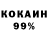 Бутират 99% Rashid Klass